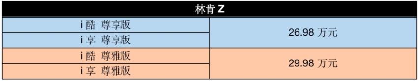 推荐26.98万元版本，林肯Z选这款最划算