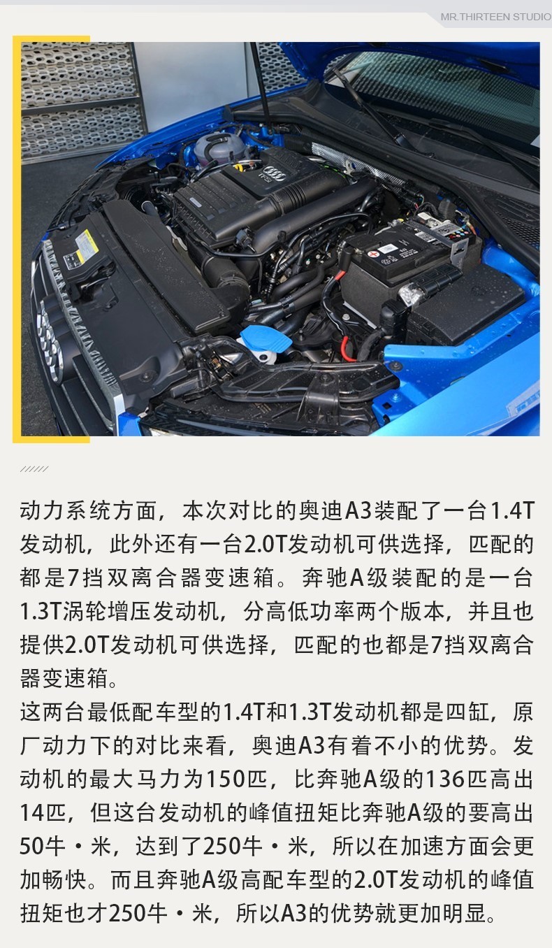 20万就能买的豪华轿车，奥迪A3和奔驰A级差在哪？