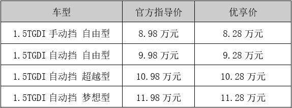 江淮乘用车3.0时代首款SUV嘉悦X7上市