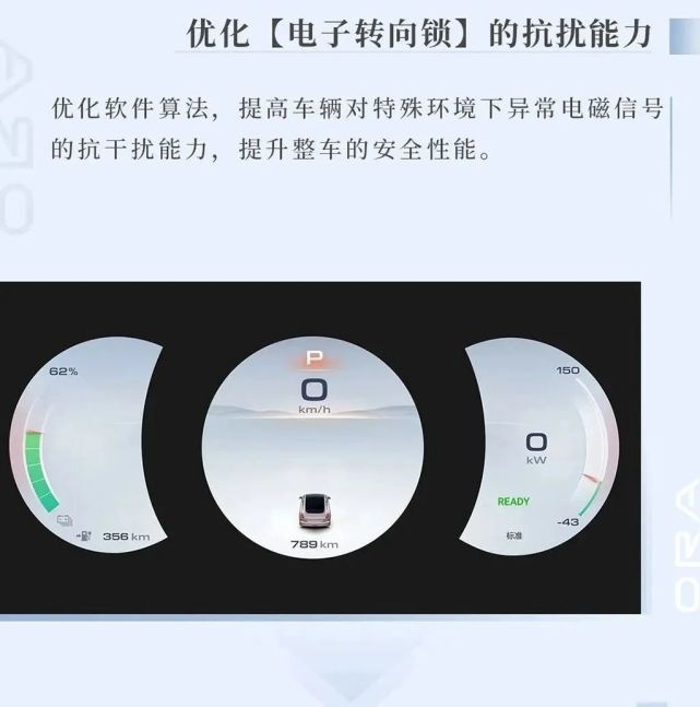 汽车进化月报｜8大品牌2月升级，优化细节完善车机是最大更新