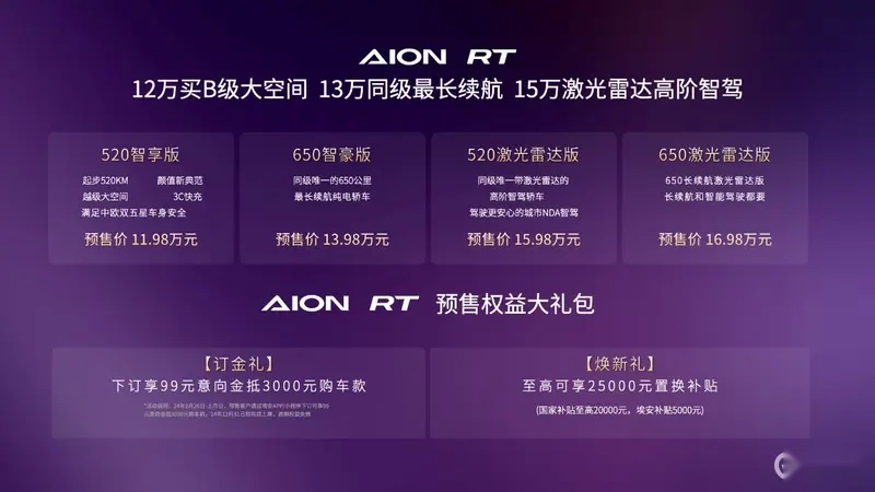 1.98-16.98万！A+王者AION RT预售