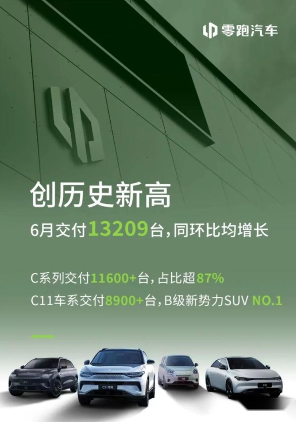 “便宜大碗”20万买800V+激光雷达 B11才是零跑的巅峰产品