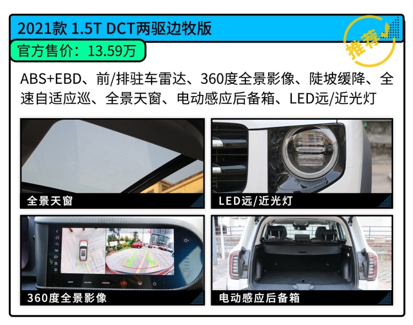 都卖断货了！11.99万起的哈弗大狗 工薪族能养得起吗？