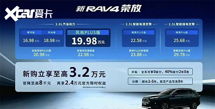 售价16.98万元起，新款一汽丰田RAV4荣放上市