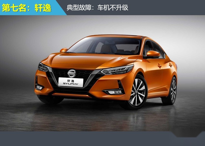 2024年前三季度紧凑型车投诉指数排行：逸达投诉指数断层上涨