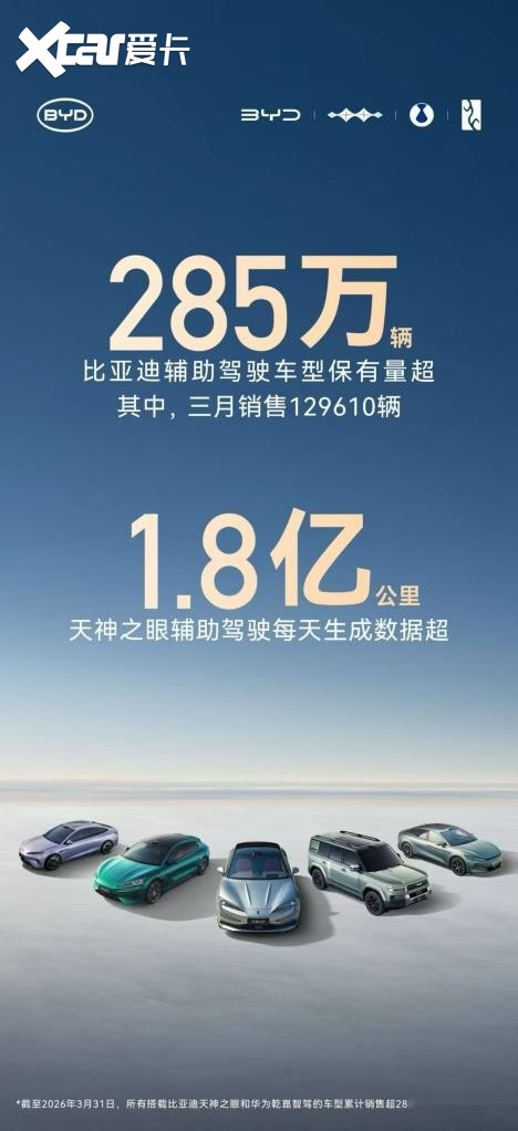 领跑全球新能源！比亚迪重磅登陆2026北京国际车展