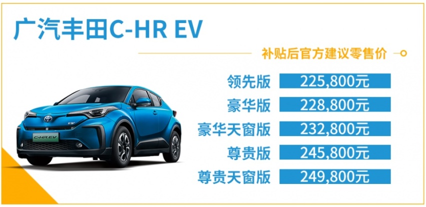 想要颜值格调 C-HR EV和Q2L e-tron怎么选