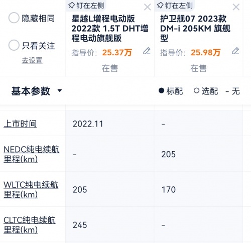 WLTC最长续航1300KM，最长续航1200KM的护卫舰07比得过？