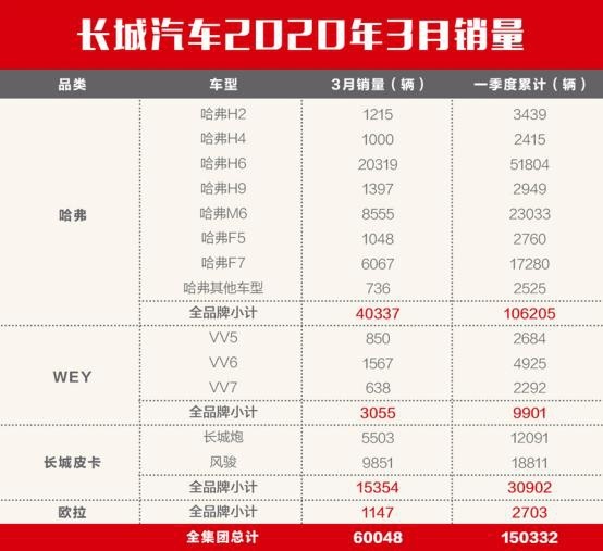 重压之下，中国汽车制造业，需要有人挺身而出！