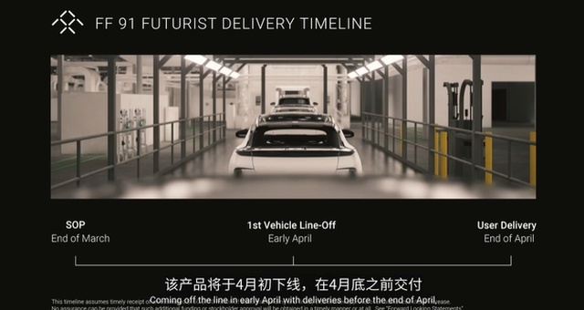 FF量产，一步之遥