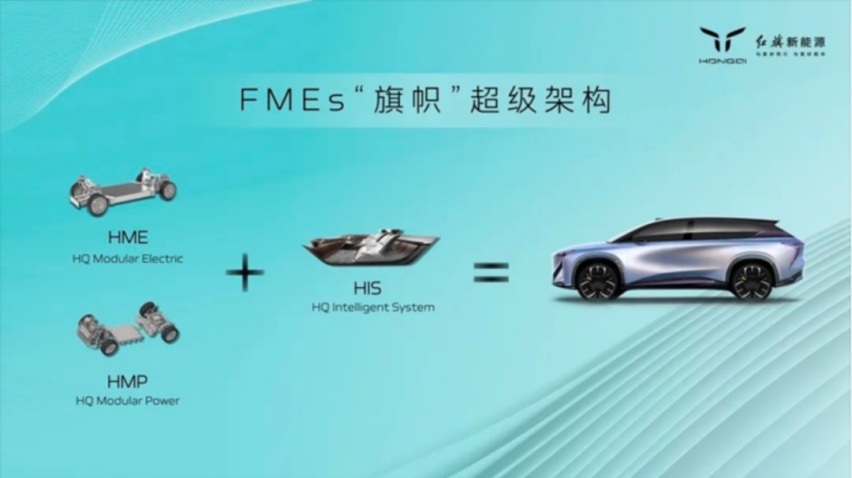 扎根智能电动下半场，一汽红旗开启新征程