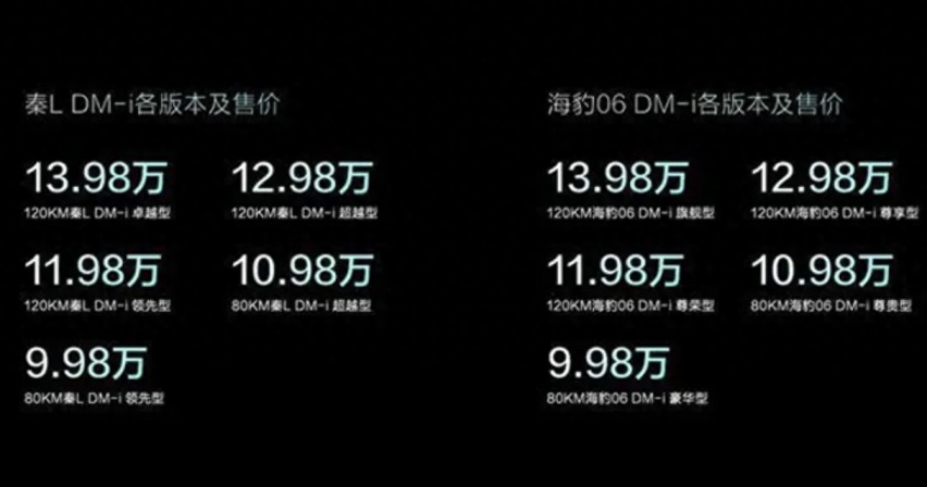 比亚迪丨同一“内核”秦L和海豹06怎么选？