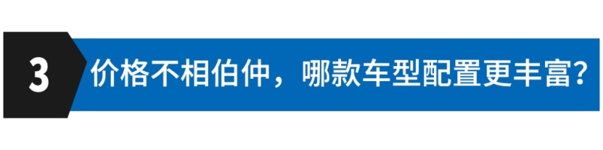 8万元精品纯电微型车对比，这三款谁才是城市通勤代步好手？