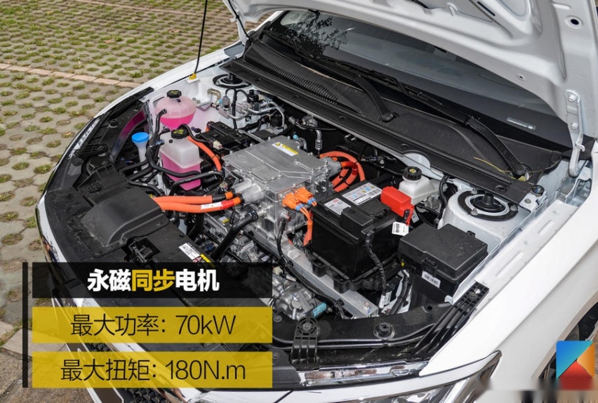 预售10万起/续航300km+ 这样的比亚迪e2你会考虑吗？