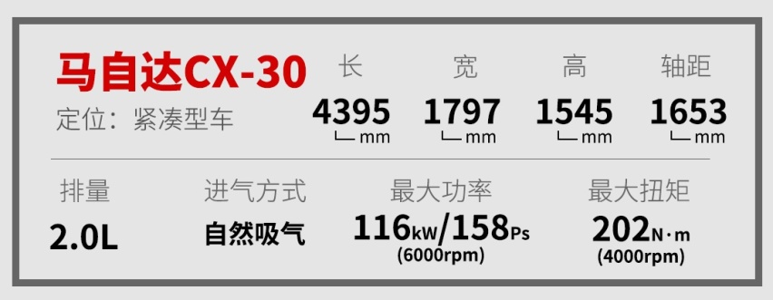 C-HR遇到对手了 堪称15万级最好开的精品SUV已来！
