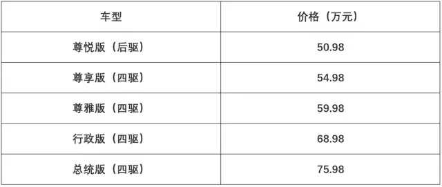 更硬核的大通D90 Pro ，2.0T的瑞虎8，半热熔胎的MG6……