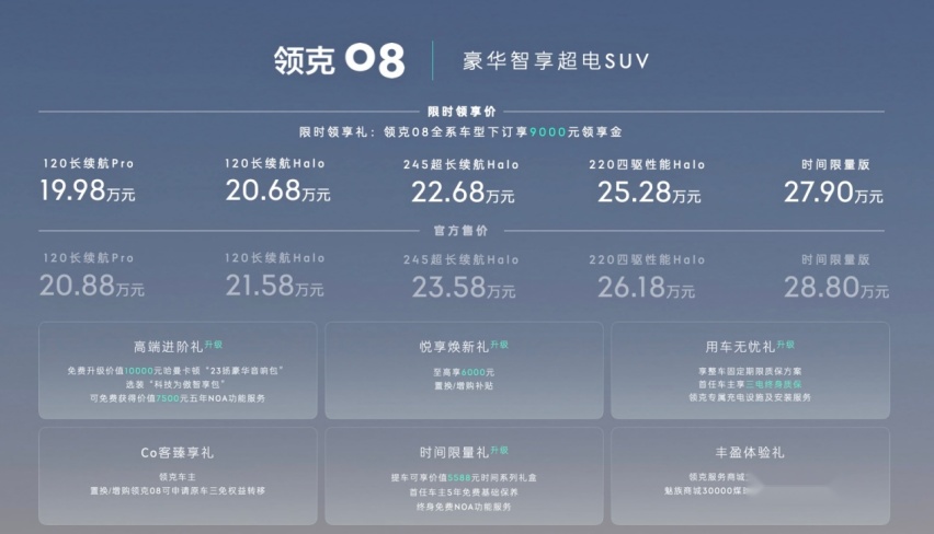 魅族车机、4秒破百，19.98万限时起售，领克08卷疯了！