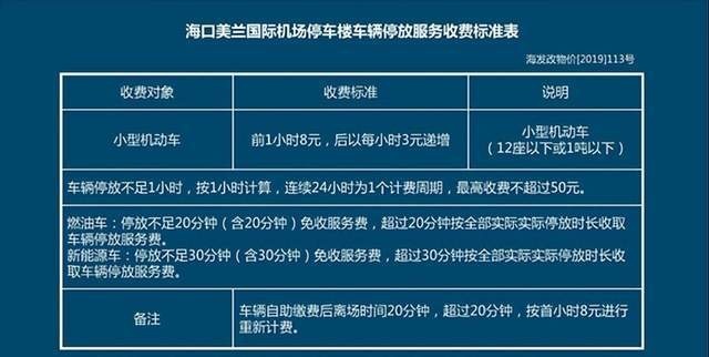 海口美兰机场停车费一天多少钱，海口美兰机场附近停车场收费标准