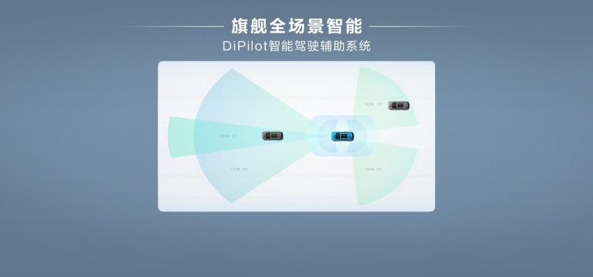 不只是省油 2025款比亚迪唐DM-i购车指南