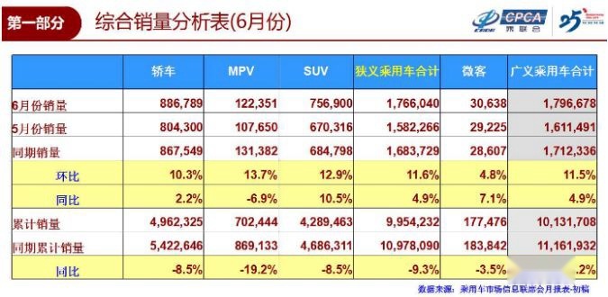 以退为进 这才是吉利下调销量目标的小心思?