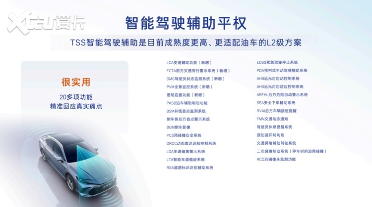 2026款丰田全球车焕新上市！以油电同强实现普惠平权