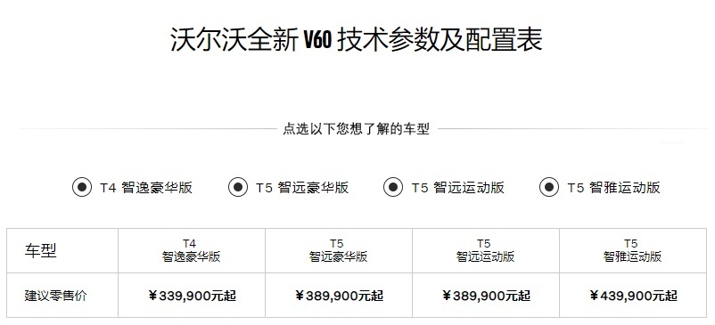 最新车讯：途观也玩Coupe？全新途乐长这样？