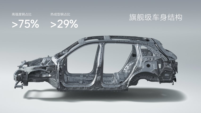 家庭五座新旗舰——理想L7三款车型正式发布