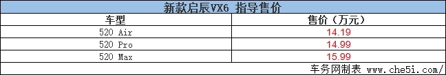 全方位升级 新款启辰VX6正式上市 售14.19-15.99万元