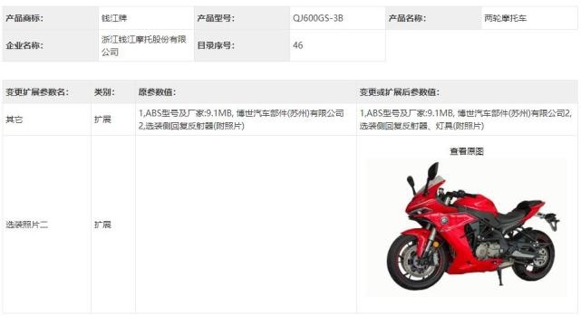 贝纳利龙六再次改款 QJMOTOR赛600确认更换牌照框