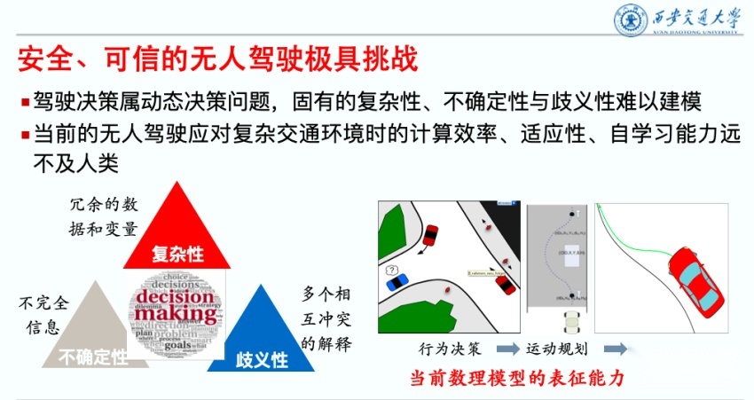 西安交大薛建儒教授：单车智能车路协同趋于融合，交通场景理解尤为关键