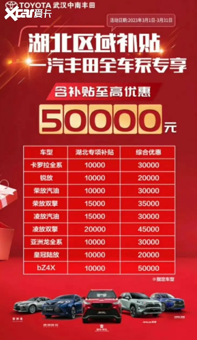 2023血战拉开帷幕！补贴大战开启，雪铁龙降9万，日系齐降6万