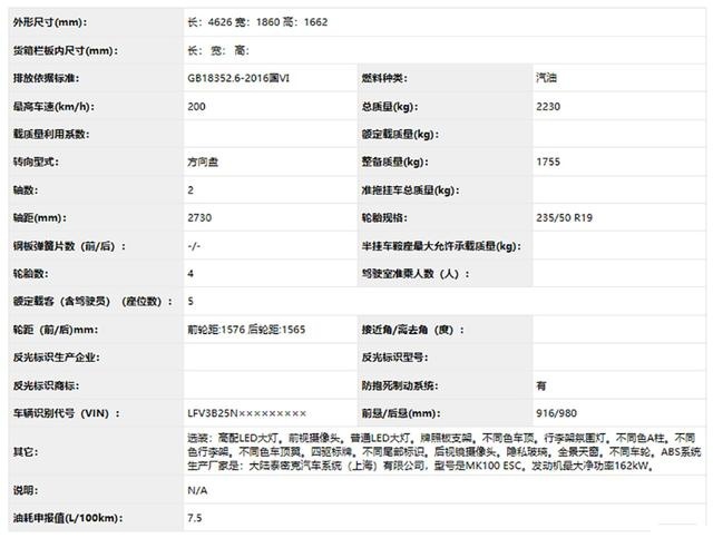 【80君快讯】一汽-大众轿跑SUV信息曝光 可能命名为探岳X