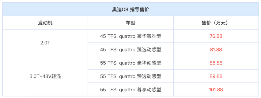 上到宾利全新飞驰，下到五菱宏光PLUS，10月上市重磅车型有