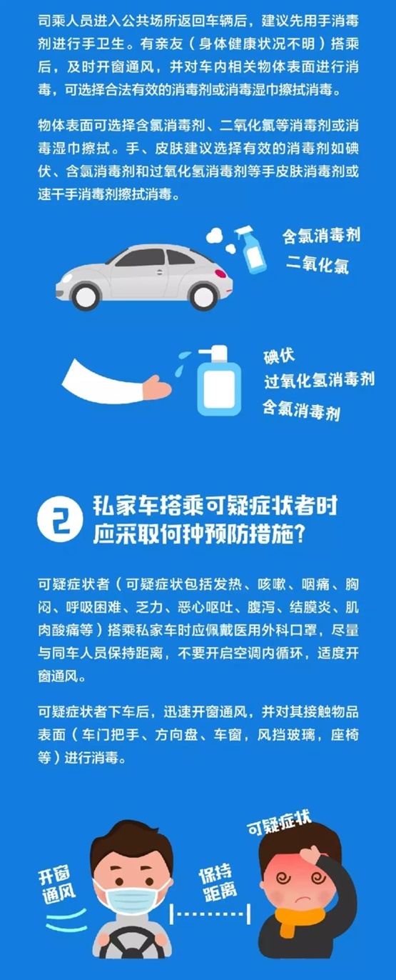 權威發佈汽車防控新型冠狀病毒建議