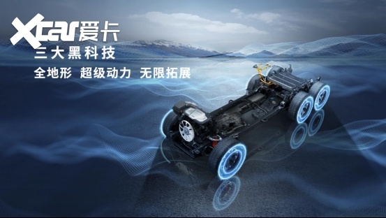 长城炮6X6新物种揭秘，将在上海车展正式亮相