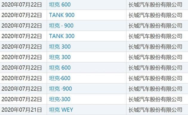 车闻联播:4.6秒破百,近700马力,理想ONE强敌要来了!