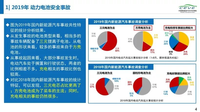 造车成本直降5000+！带头大哥又要开始降价了？