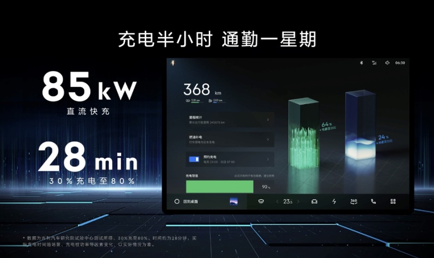 领克08发布EM-P超级增程电动方案