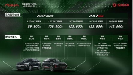 好“PRO”不怕晚，东风风神AX7 PRO 读懂时尚和年轻