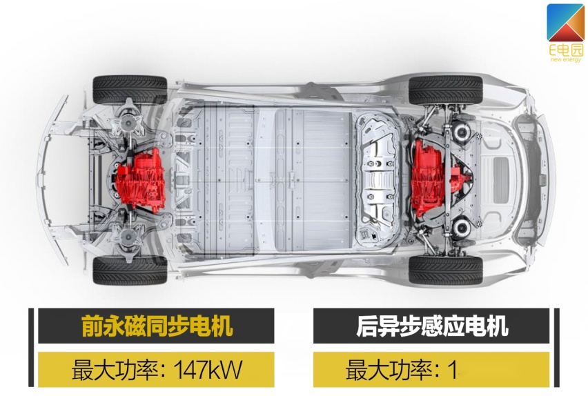 FSD自动辅助驾驶会水土不服吗？ 深度测试特斯拉Model