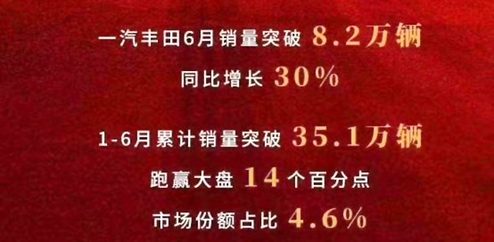 6月销量突破8.2万台，一汽丰田的强大从卡罗拉可见端倪