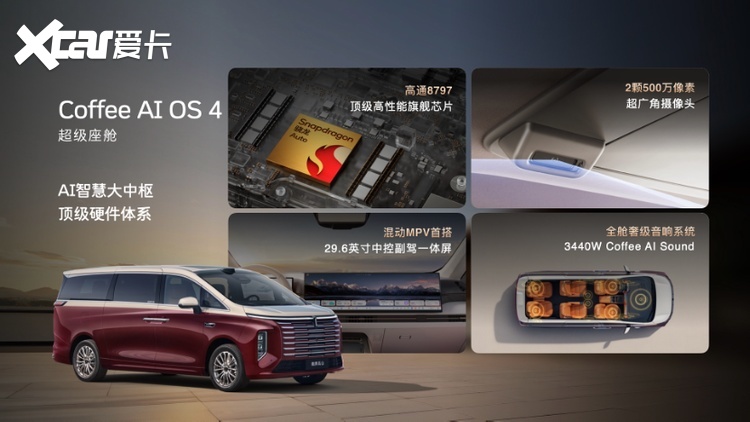 全球家庭造更好的MPV，魏牌高山智慧版正式上市，售价30.98万元起