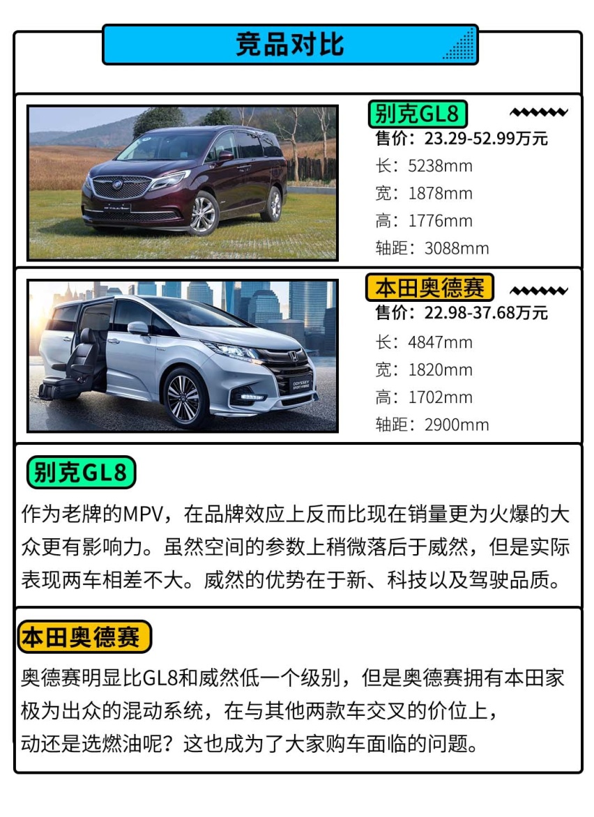 标配航空座椅！大众这款全新MPV该怎么选？