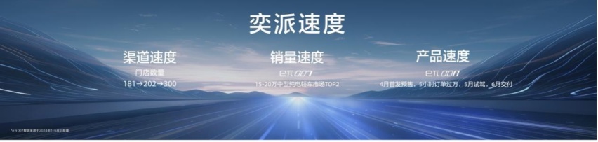 eπ008起步即高配，限时到手价18.86万元起