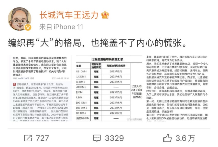长城汽车举报比亚迪该有个结果了