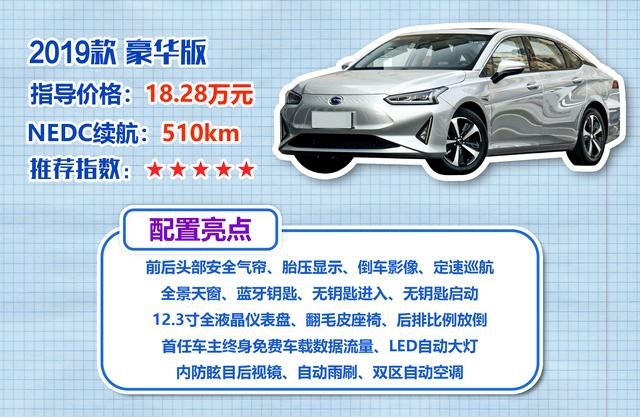 棋逢对手 广汽丰田iA5和菲斯塔纯电动怎么选