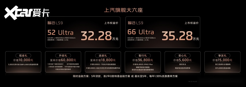 25分钟大定5000台!大六座SUV的满配答案?智己LS9来了