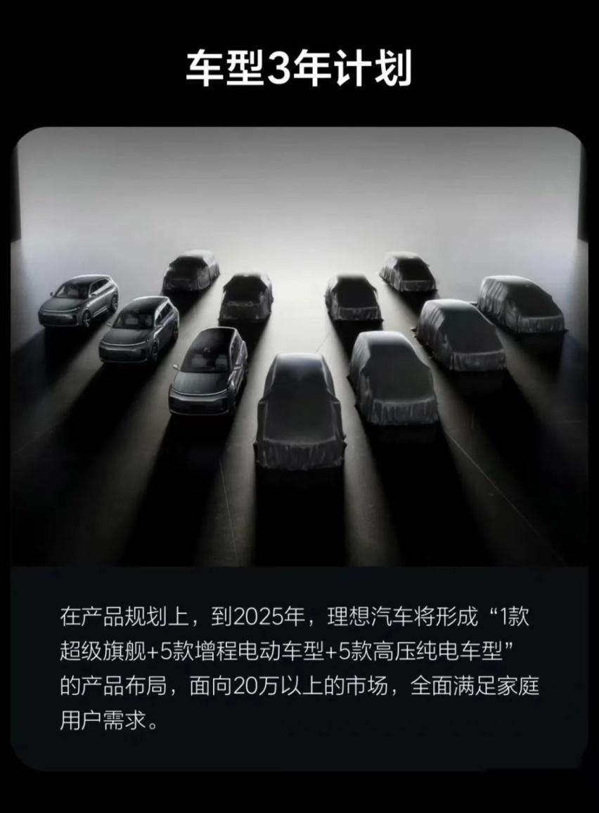 财报满分，股价大跌，理想怎么了？