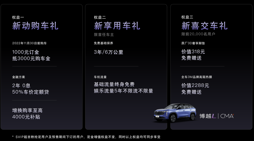 售价12.57—17.07万元 “新三好SUV”吉利博越L上市