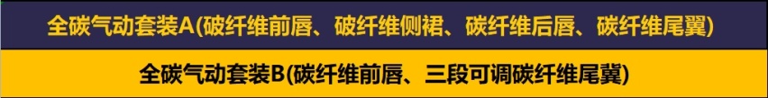 领克03＋Cyan定制版23.68万起售，你还想买高尔夫GTI吗？